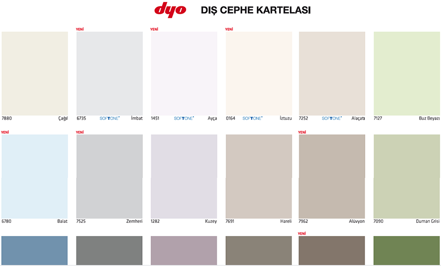 İzmir Boya Badana Ustası Bul – Boyacı Ustaları İzmir