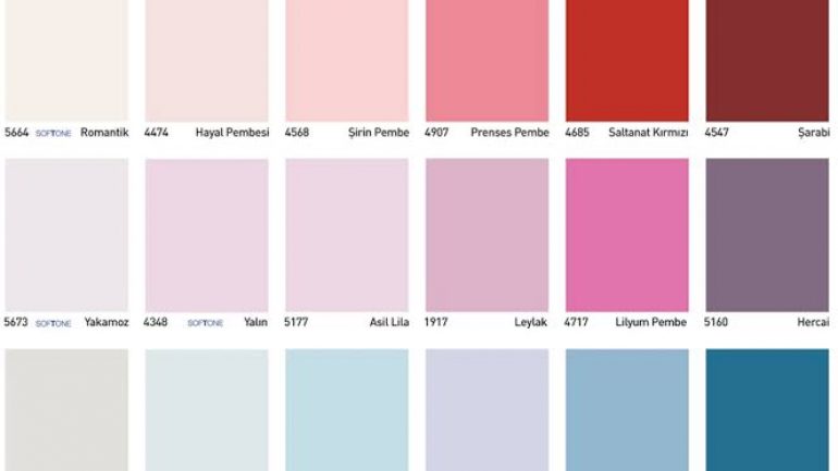 İzmir Boya Badana Ustası Bul – Boyacı Ustaları İzmir