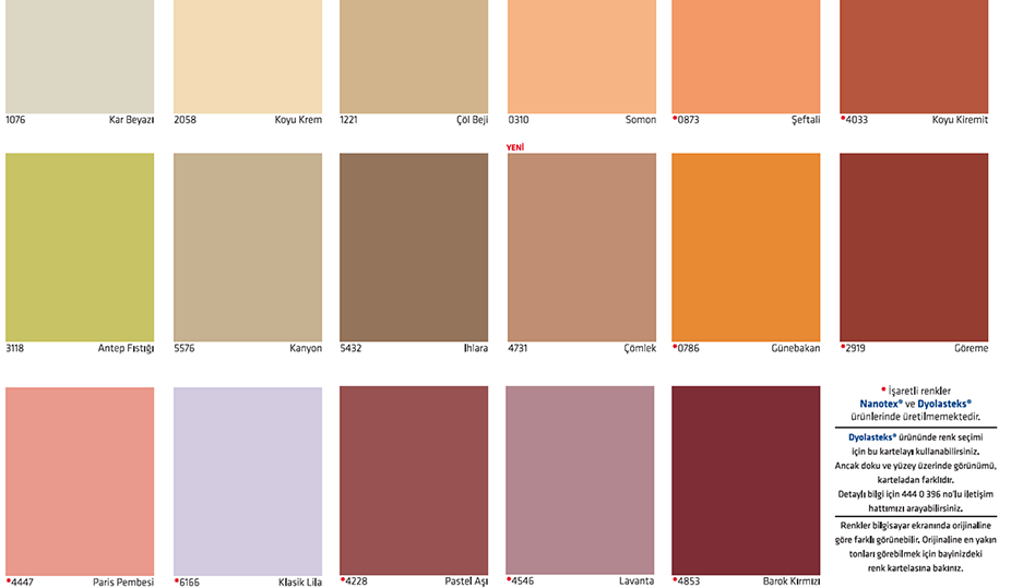 İzmir Boya Badana Ustası Bul – Boyacı Ustaları İzmir