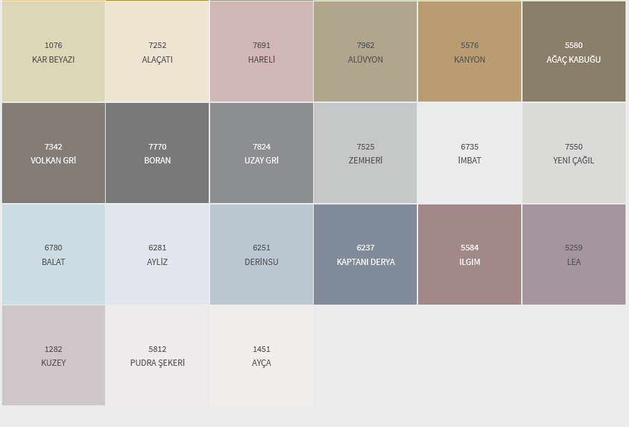 İzmir Boya Badana Ustası Bul – Boyacı Ustaları İzmir