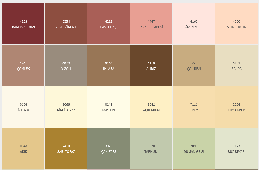 İzmir Boya Badana Ustası Bul – Boyacı Ustaları İzmir