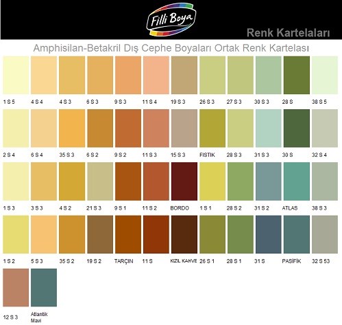 İzmir Boya Badana Ustası Bul – Boyacı Ustaları İzmir