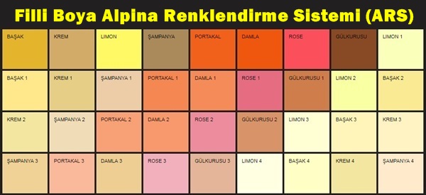 İzmir Boya Badana Ustası Bul – Boyacı Ustaları İzmir
