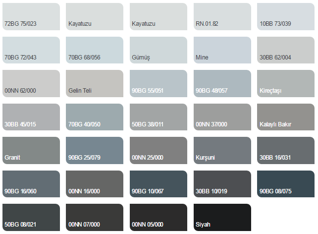 İzmir Boya Badana Ustası Bul – Boyacı Ustaları İzmir