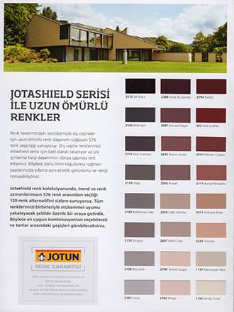 İzmir Boya Badana Ustası Bul – Boyacı Ustaları İzmir