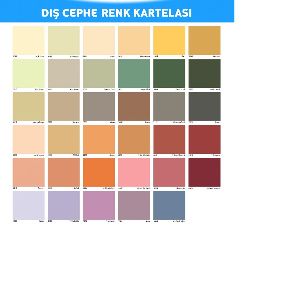 İzmir Boya Badana Ustası Bul – Boyacı Ustaları İzmir