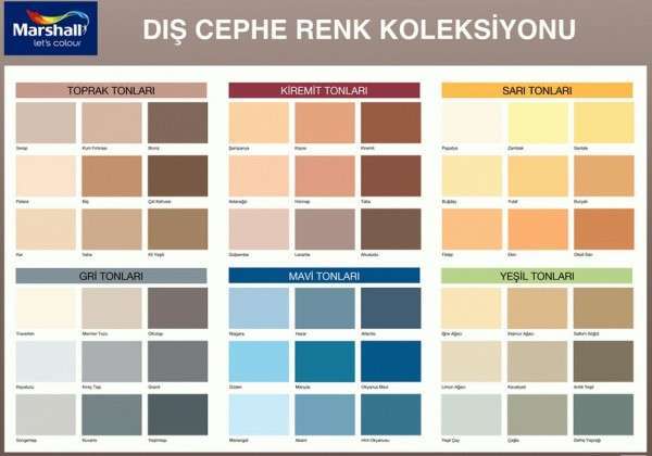 İzmir Boya Badana Ustası Bul – Boyacı Ustaları İzmir