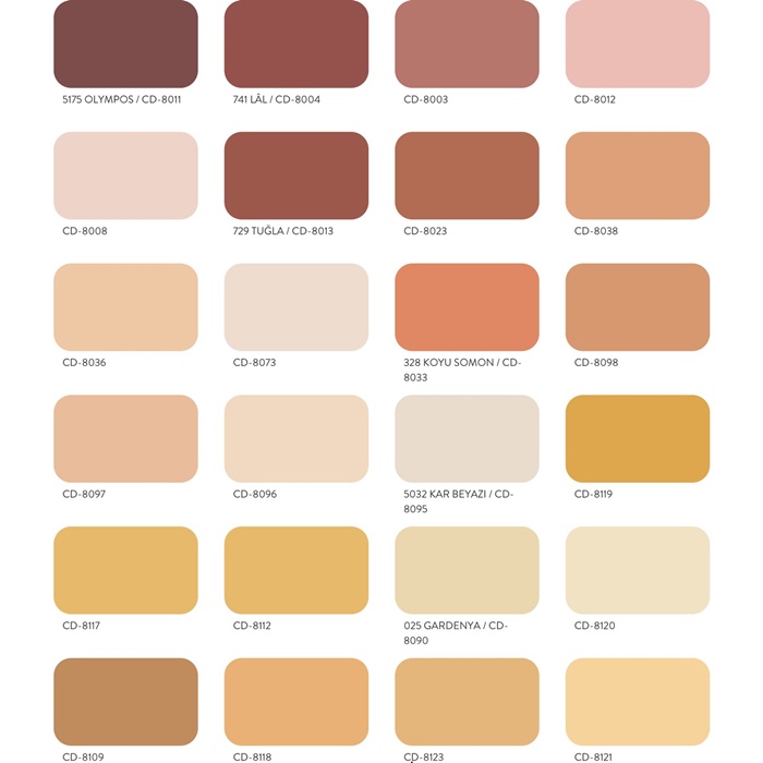 İzmir Boya Badana Ustası Bul – Boyacı Ustaları İzmir