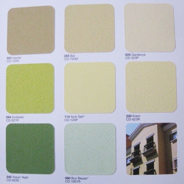 İzmir Boya Badana Ustası Bul – Boyacı Ustaları İzmir