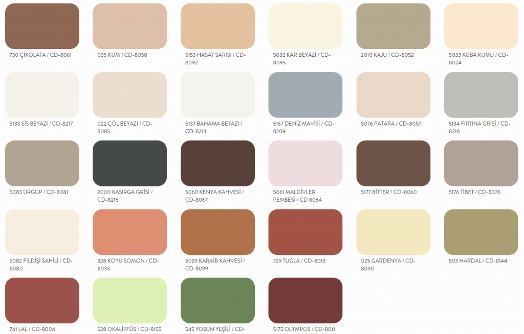 İzmir Boya Badana Ustası Bul – Boyacı Ustaları İzmir