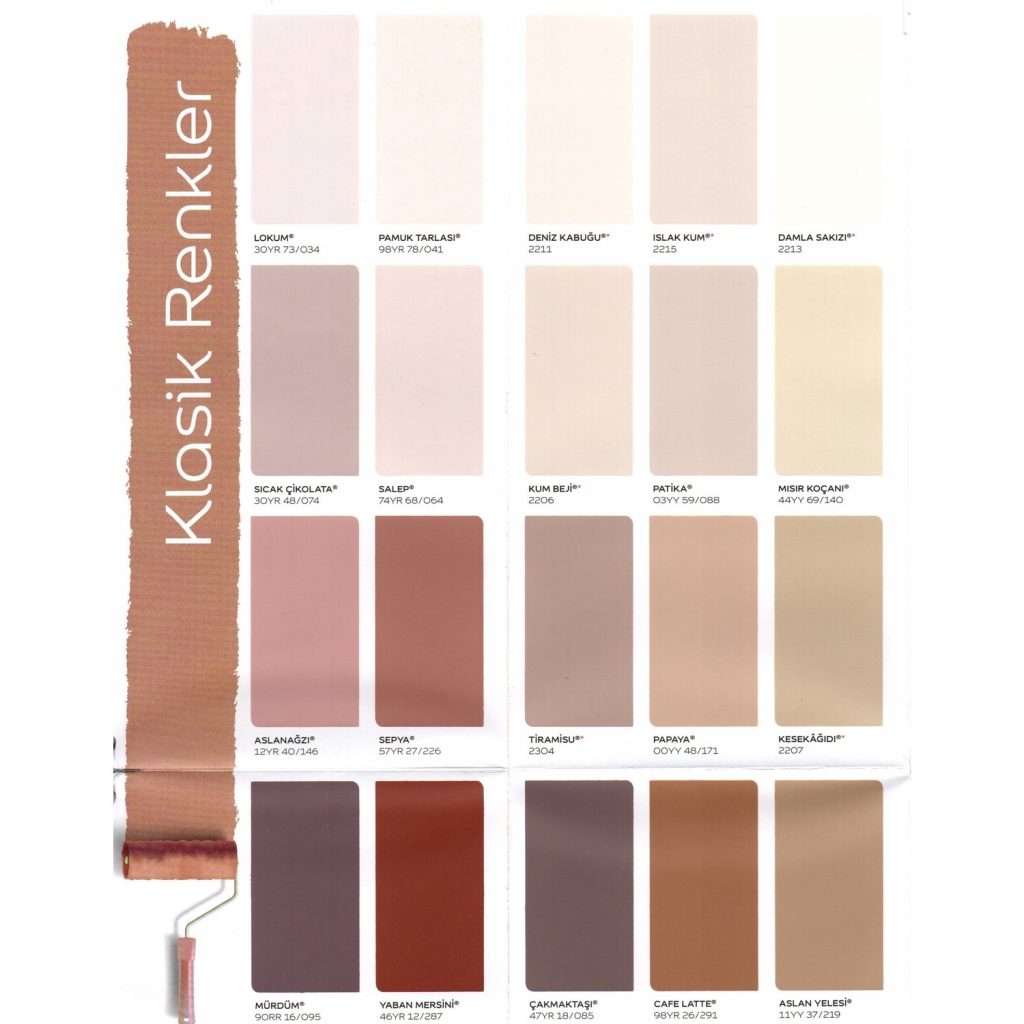 İzmir Boya Badana Ustası Bul – Boyacı Ustaları İzmir