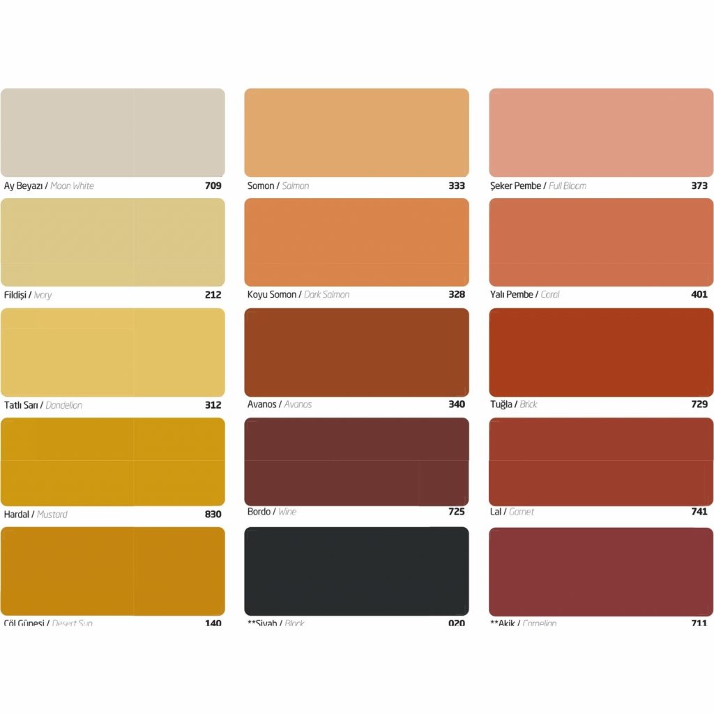 İzmir Boya Badana Ustası Bul – Boyacı Ustaları İzmir