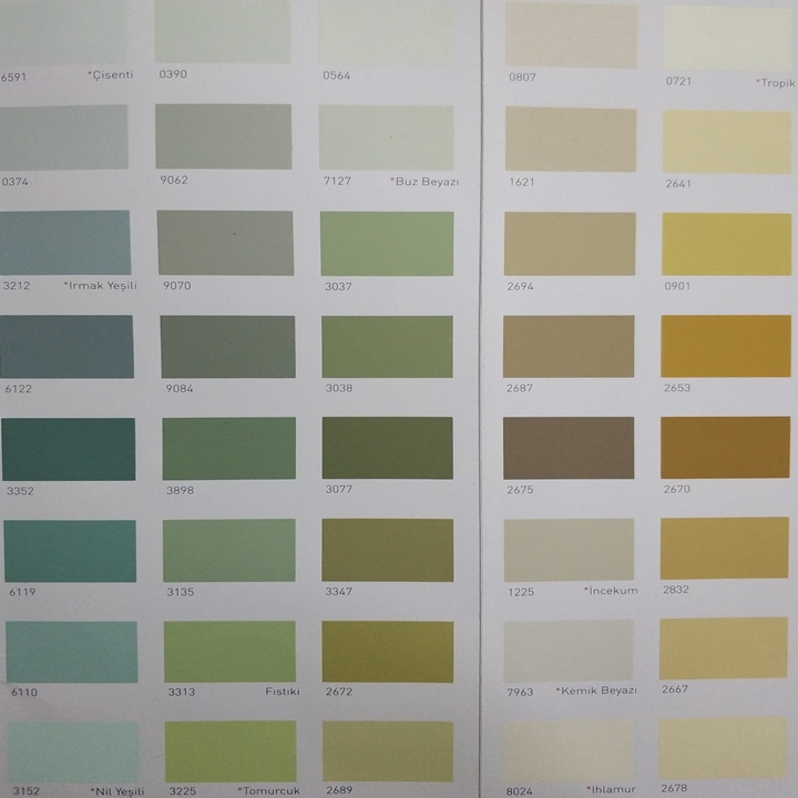 İzmir Boya Badana Ustası Bul – Boyacı Ustaları İzmir