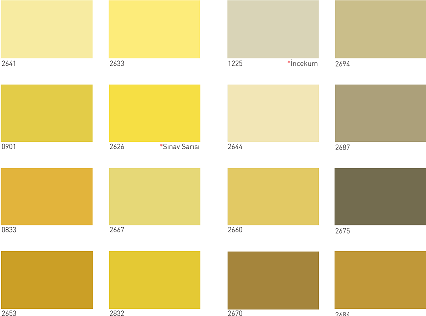 İzmir Boya Badana Ustası Bul – Boyacı Ustaları İzmir