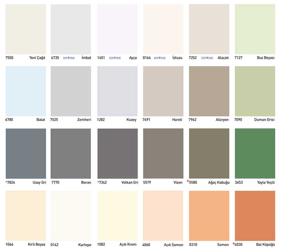 İzmir Boya Badana Ustası Bul – Boyacı Ustaları İzmir