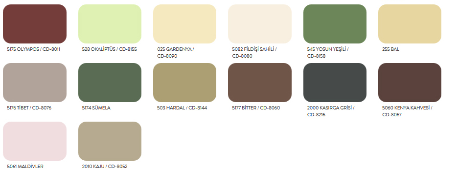 İzmir Boya Badana Ustası Bul – Boyacı Ustaları İzmir