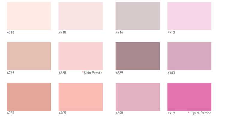 İzmir Boya Badana Ustası Bul – Boyacı Ustaları İzmir