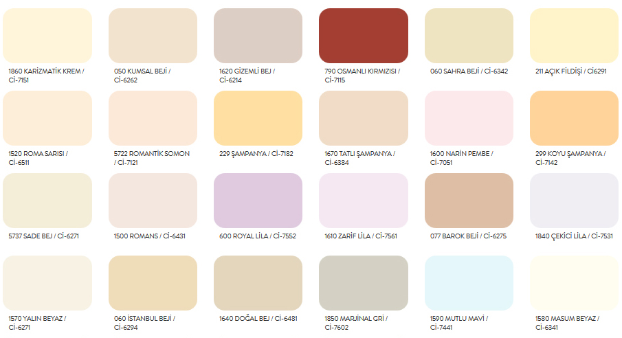 İzmir Boya Badana Ustası Bul – Boyacı Ustaları İzmir